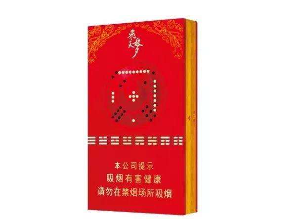 八十年代高档香烟价格