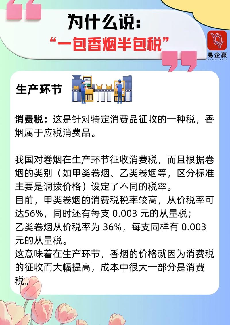外烟税收问题探讨，外烟是否需向国税局申报纳税？