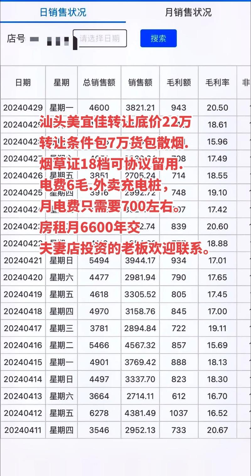 汕头哪里卖进口香烟(汕头哪里有卖进口烟)